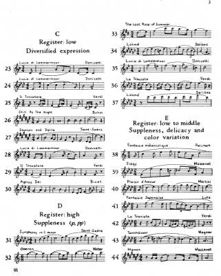 Tone Development Through Interpretation - Moyse - Flute/Piano - Book
