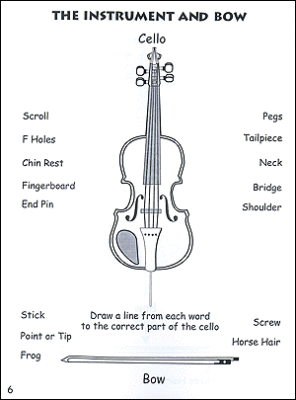 Beginner Cello Theory for Children, Book One - Smith - Cello - Book