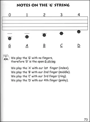 Beginner Violin Theory for Children, Book Two - Smith - Violin - Book