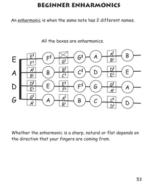 Beginner Violin Theory for Children, Book Three - Smith - Violin - Book