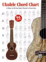 Ukulele Chord Chart - Manus/Harnsberger/Gunod - Chart