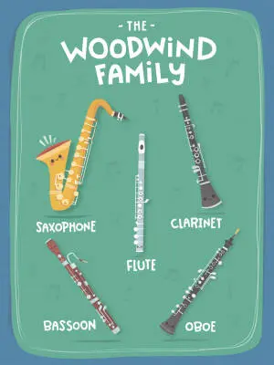 Instrument Parade - Poster Set