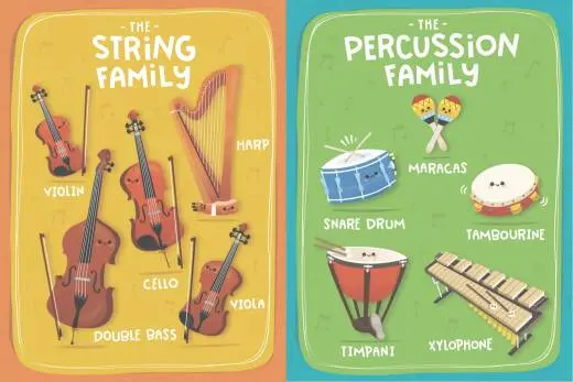 Instrument Parade - Poster Set