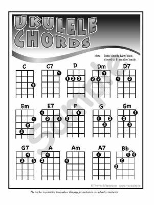 Musicplay Middle School Guitar and Ukulele Arrangements - Gagne/Peavoy - Book