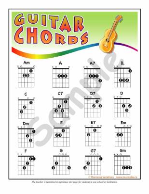 Musicplay Middle School Guitar and Ukulele Arrangements - Gagne/Peavoy - Book