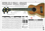 Mel Bay - Ukulele Wall Chart - Bay - Poster
