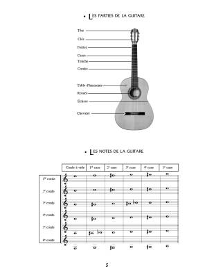 Methode de guitare, vol. 1 - Lemay - Guitar - Book/CD