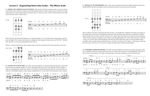 Foundation Exercises for Bass - Sher - Double Bass/Electric Bass - Book