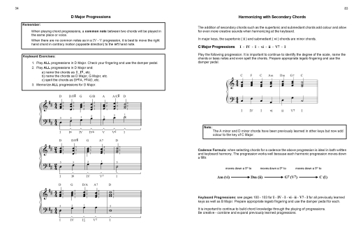 Keyboard Harmony, Enhanced Level 4 - Wanless - Piano - Book