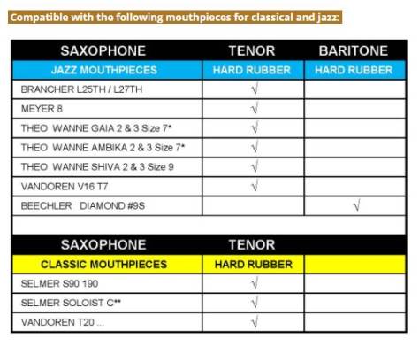 Red Flex Ligature for Tenor Saxophone
