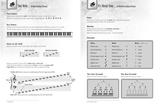 I Used to Play Piano: Refresher Course - Lancaster/McArthur - Piano - Book/CD