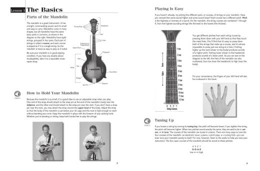 Play Mandolin Today! Level 1 - Baldwin - Mandolin TAB - Book/Audio Online