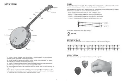 Hal Leonard Tenor Banjo Method - Sokolow - Tenor Banjo - Book/Audio Online