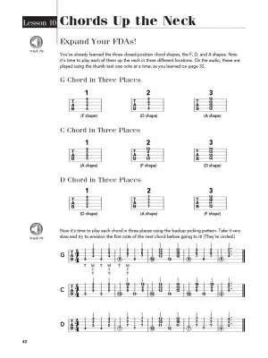 Play Banjo Today! Level 1 - O\'Brien - Banjo TAB - Book/Audio Online