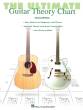 Hal Leonard - The Ultimate Guitar Theory Chart - Guitar - Book