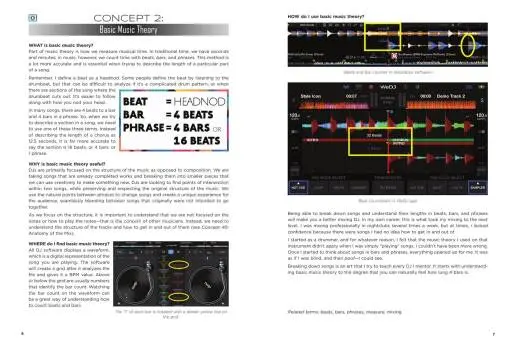 First 50 DJ Techniques You Should Know - DJ Hapa - Book/Video Online