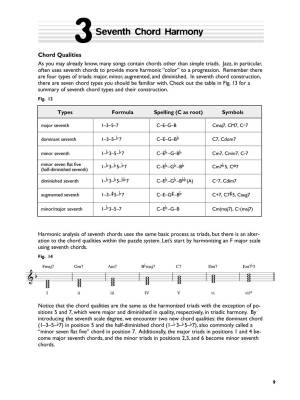 Scale Chord Relationships - Schroedl/Mueller - Guitar - Book/Audio Online