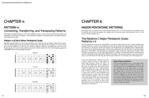 Connecting Pentatonic Patterns - Kolb - Guitar TAB - Book/Audio Online