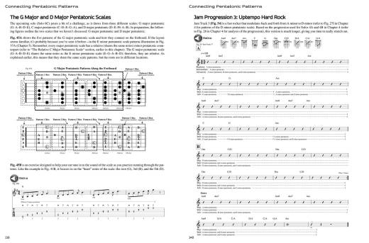 Connecting Pentatonic Patterns - Kolb - Guitar TAB - Book/Audio Online