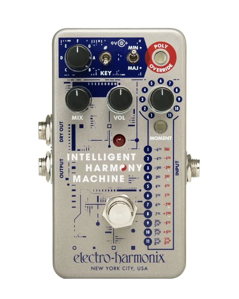 Intelligent Harmony Machine Harmonizer