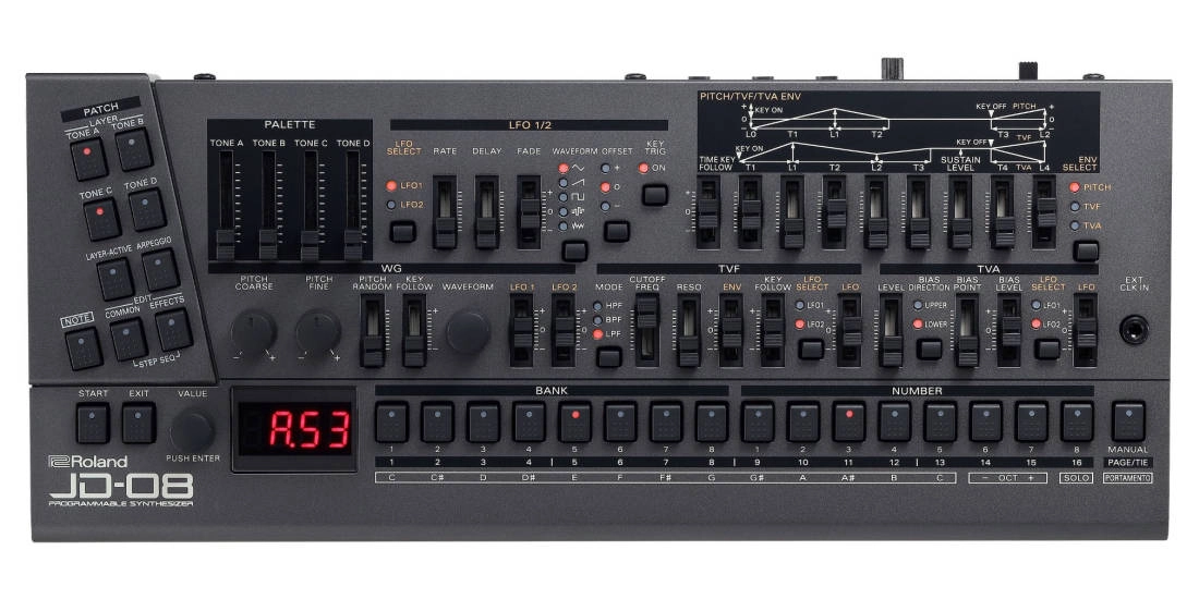 JD-08 Boutique Series Sound Module