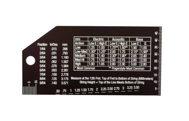 Precision String Action Gauge