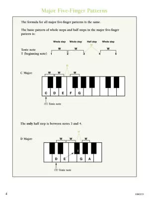 Play Your Scales and Chords Every Day, Book 1 - Marlais - Piano