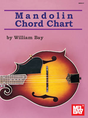 Mel Bay - Mandolin Chord Chart  Bay  Mandoline  Diagrammes daccords