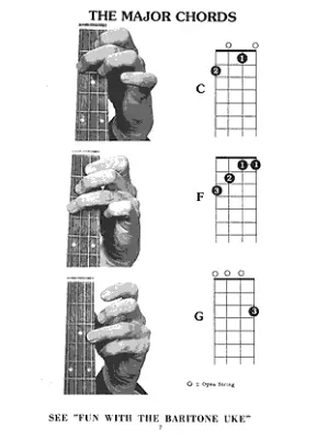 Baritone Uke Chords - Bay - Baritone Ukulele - Book