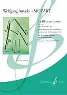 Magic Flute: Queen Of The Night Aria - Mozart/Hainaut - Clarinet Quintet