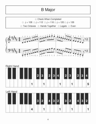 The Easiest Technique Book... Ever! Level 6 - Harbridge - Piano - Book