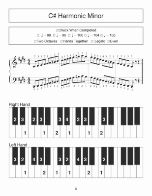 The Easiest Technique Book... Ever! Level 5 - Harbridge - Piano - Book