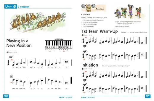 Alfred\'s Basic Group Piano Course, Book 1 - Palmer/Manus/Lethco - Piano - Book
