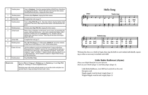 Pianokids Book 1 Group Teaching Guide - Gummer - Piano - Book