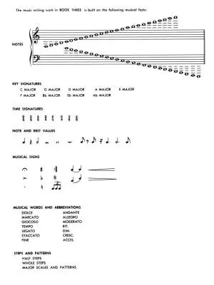 Theory Papers Book 3 - Burnam - Piano - Book