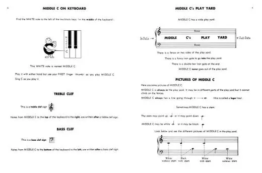 Step by Step Piano Course, Book 1 - Burnam - Piano - Book/Audio Online