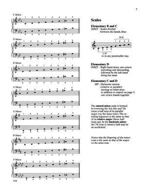 Guild Musicianship (Complete) - Lindfors - Piano - Book