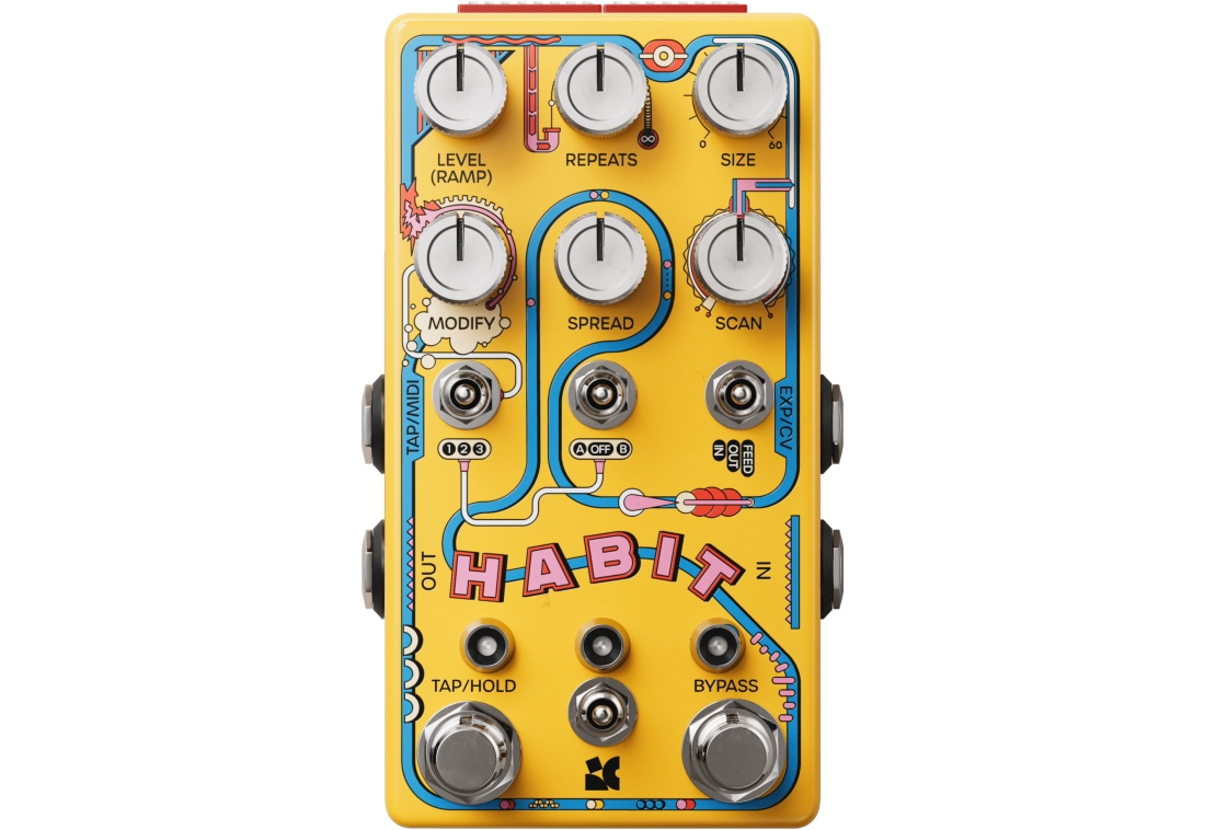 Habit Experimental Delay with Memory