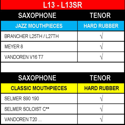Classic Tenor Saxophone Ligature with Cap