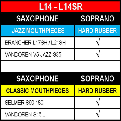 Classic Soprano Saxophone Ligature with Cap
