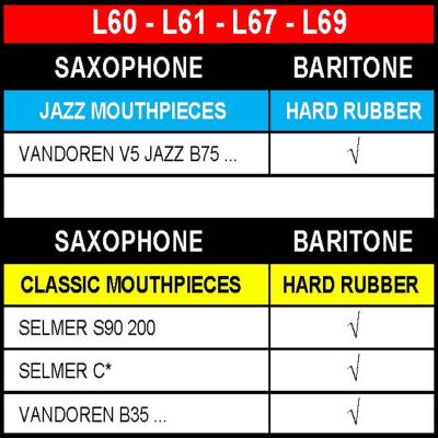 Traditional Baritone Saxophone Ligature - Gold Lacquer