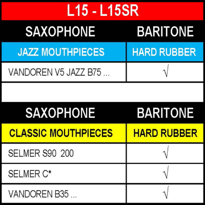 Standard Baritone Saxophone Ligature