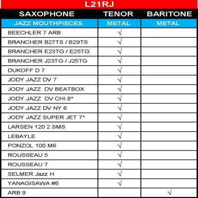 Ligature for Dukoff/Berg Larsen Tenor Saxophone