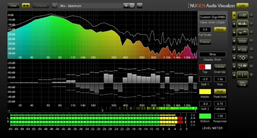 Modern Mastering Bundle - Download