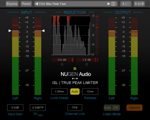 Modern Mastering Bundle - Download