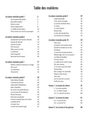 Piano Notion, Deuxieme Livre (French) - Cyr - Piano - Book