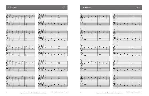 The Sight Reading Drill Book: Level 1A - Siemens - Piano - Book