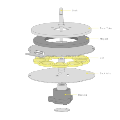 Grand Class Direct Drive Turntable - Silver