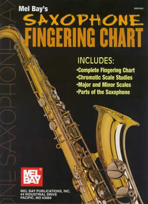 Saxophone Fingering Chart - Bay