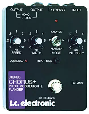 Stereo Chorus Flanger